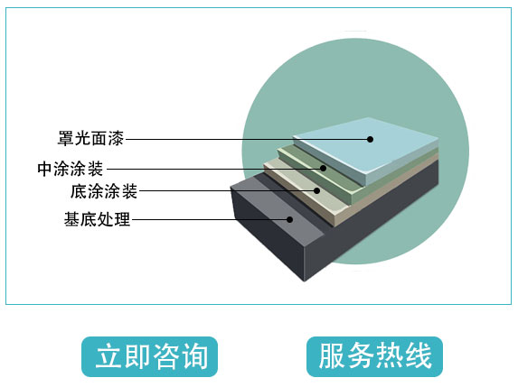 地坪分类-环氧彩砂地坪_23.jpg