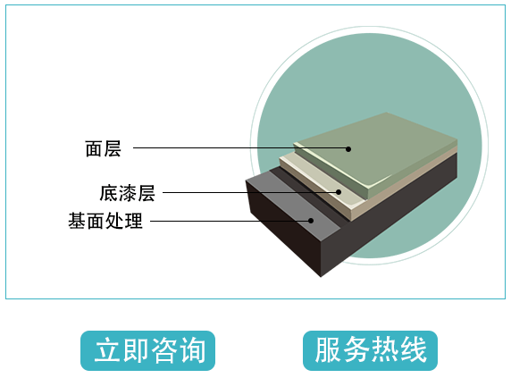 地坪分类-道路艺术地坪系统_23.gif