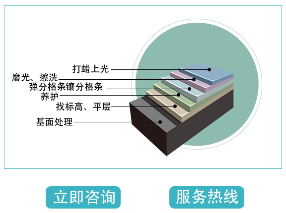 超耐磨硅晶石.jpg