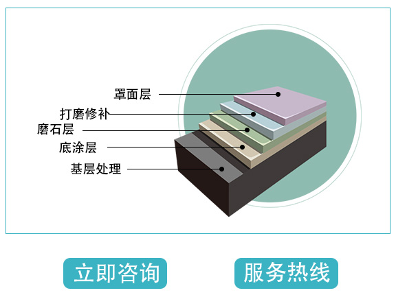 环氧磨石艺术地坪.jpg