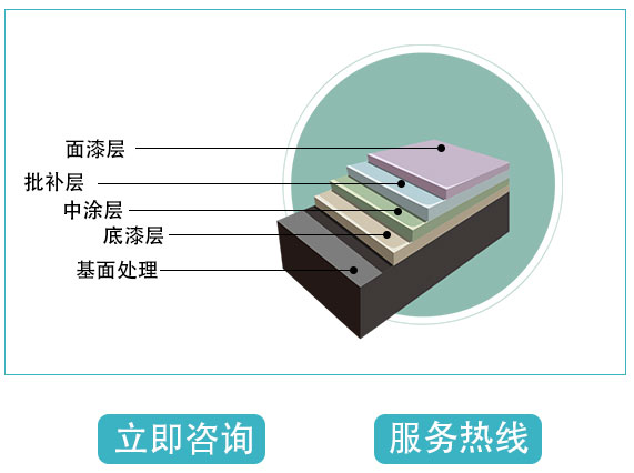 地坪分类-水性环氧地坪_23.jpg