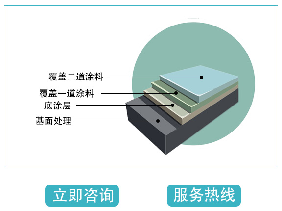 聚氨酯超耐磨地坪.jpg