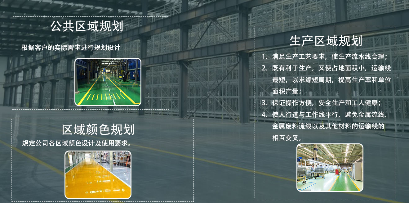 工业地坪定制方案_12.jpg